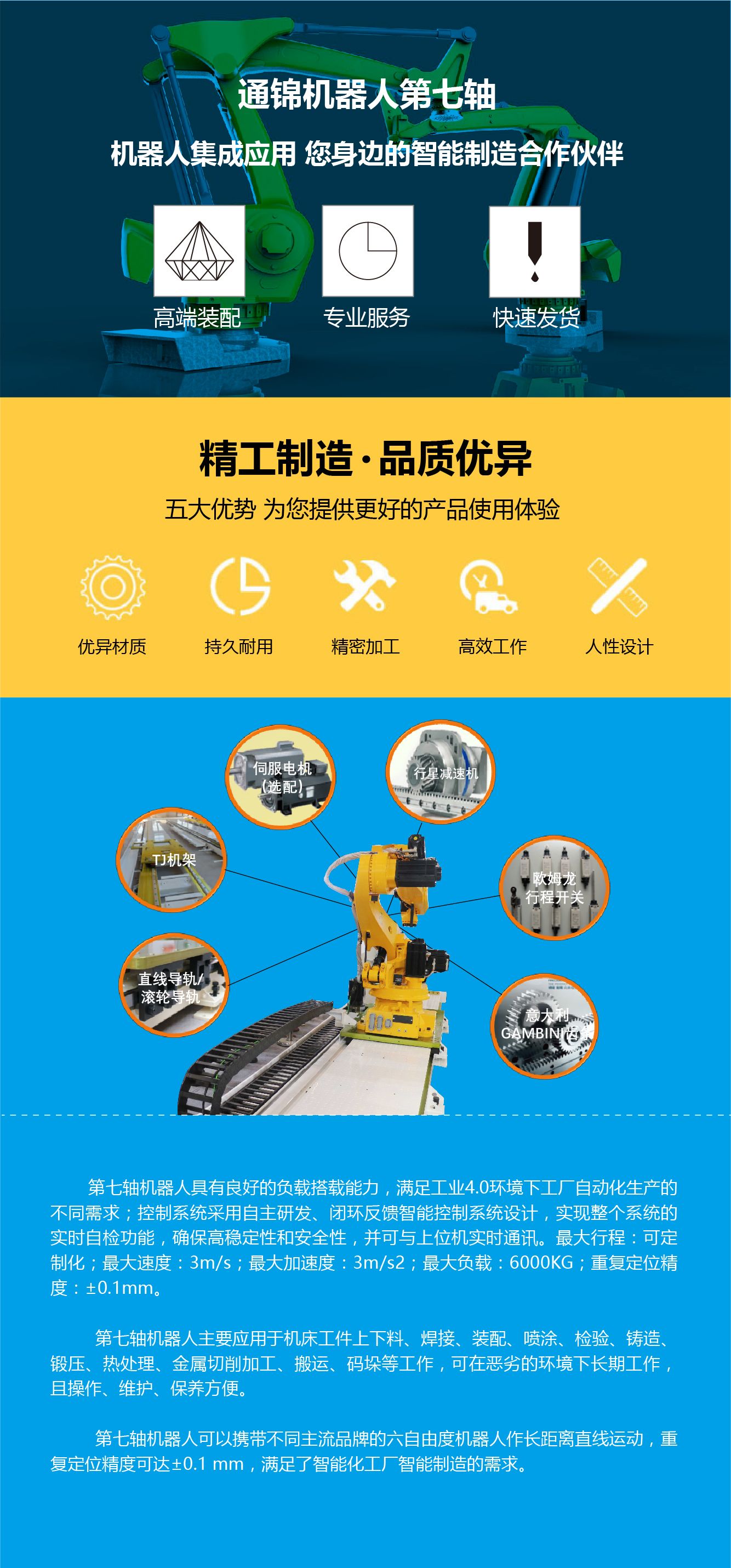 機器人上下料應(yīng)用案例